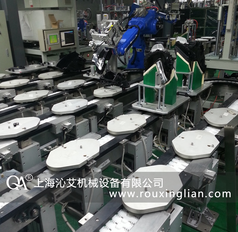 智能柔性输送系统-机器人自动化与物联网的完美结合